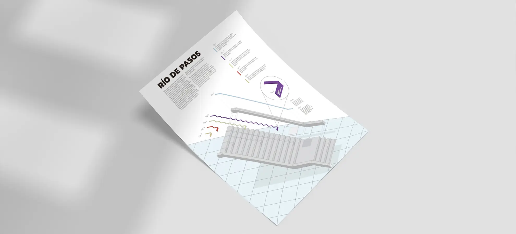 Afiche Mockup